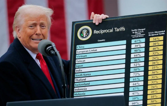 Trade War Escalates: Trump Warns of More Tariff Letters